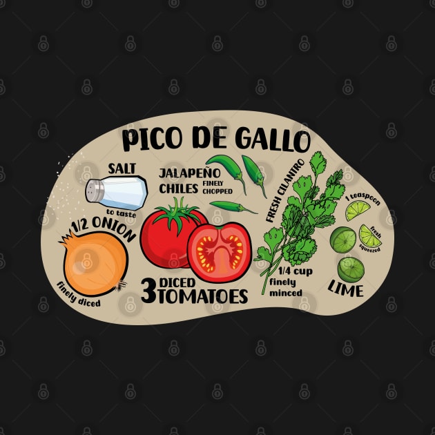 How to make pico de gallo illustrated recipe ingredients authentic mexican food salsa by T-Mex