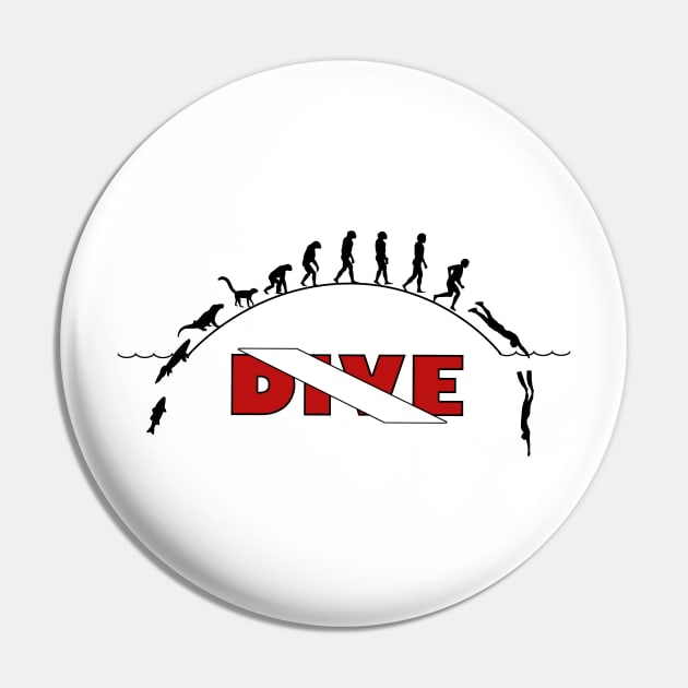 Diving Evolution Pin by Birding_by_Design