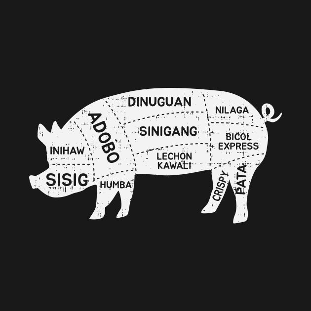 Funny Filipino Pork Recipe Dish Pinoy Food Adobo Sinigang Sisig Lechon