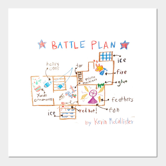 Home Alone Battle Plan Printable Home Alone Battle Plan Printable