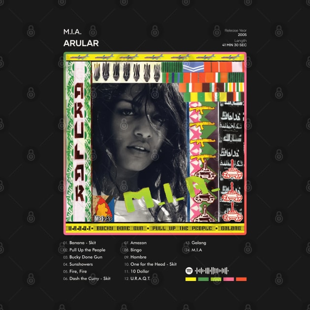 M.I.A. - Arular Tracklist Album by 80sRetro