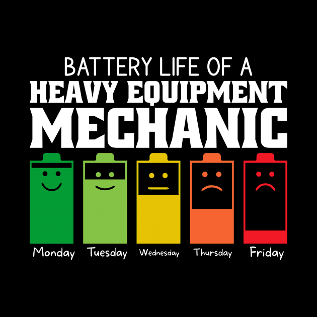 Battery Life Of A Heavy Equipment Mechanic by Stay Weird