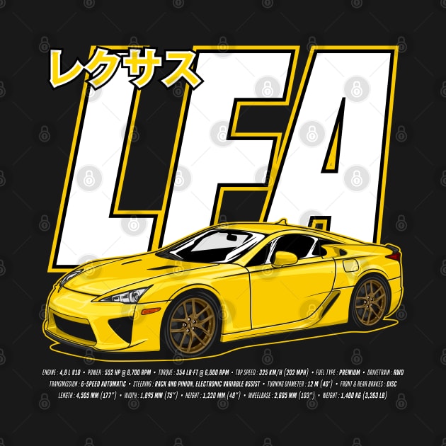 LFA by WINdesign