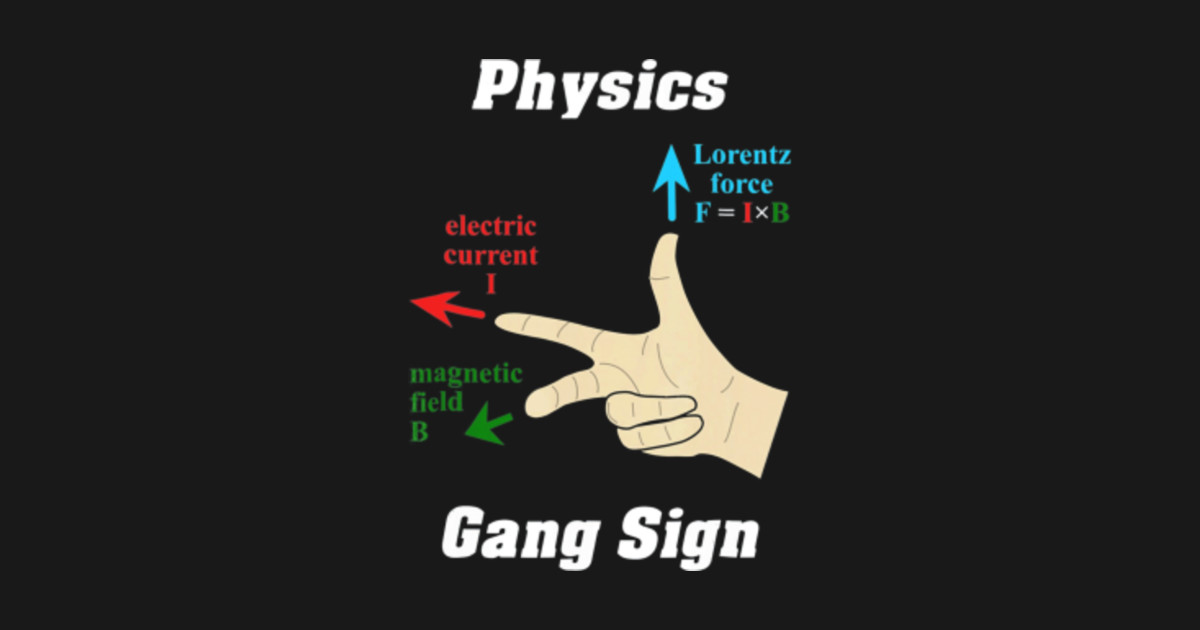 Right Hand Rule Physics Gang Sign Right Hand Rule Physics Gang Sign