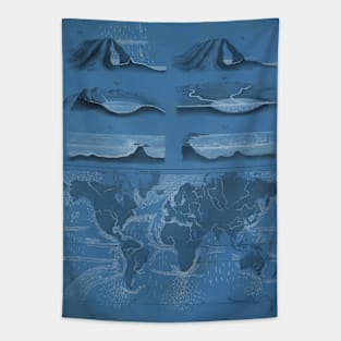 Old World Ocean Currents Map (1860) Vintage Oceanic Tidal Chart & Diagram Tapestry