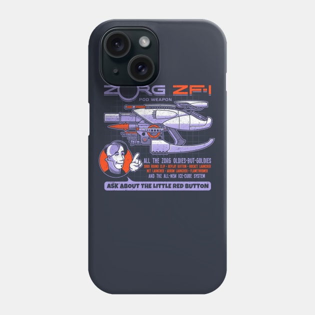 Zorg ZF-1 Phone Case by adho1982