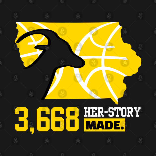 3,668 her-story made Caitlin Clark by thestaroflove