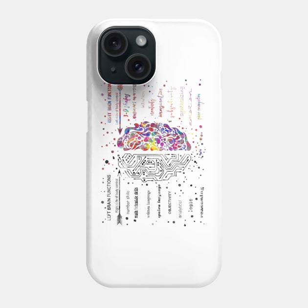 Left and right brain function Phone Case by RosaliArt