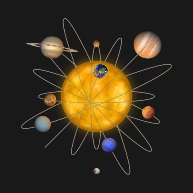 Solar System Atom by Eriklectric