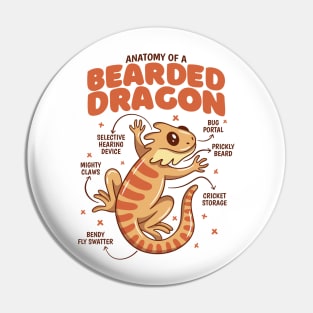 Anatomy of a Bearded Dragon Awesome Pogona Reptile Lover Pin