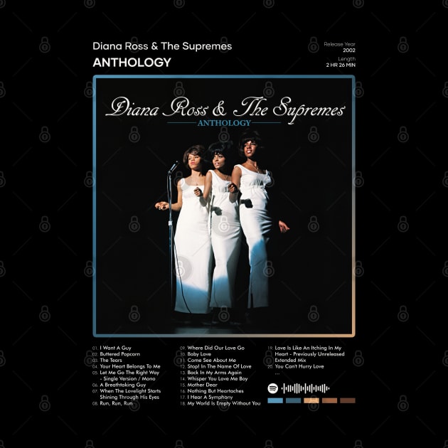 Diana Ross & The Supremes - Anthology Tracklist Album by 80sRetro
