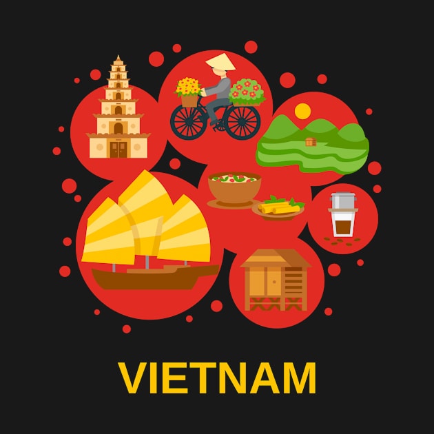 About Vietnam by saigon199x