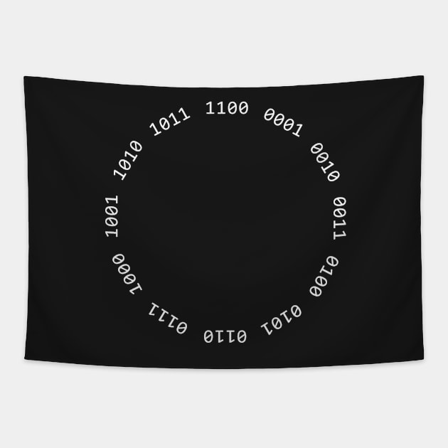 Binary Clock Tapestry by ScienceCorner