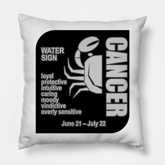 Zodiac Cancer Pillow by Markyartshop