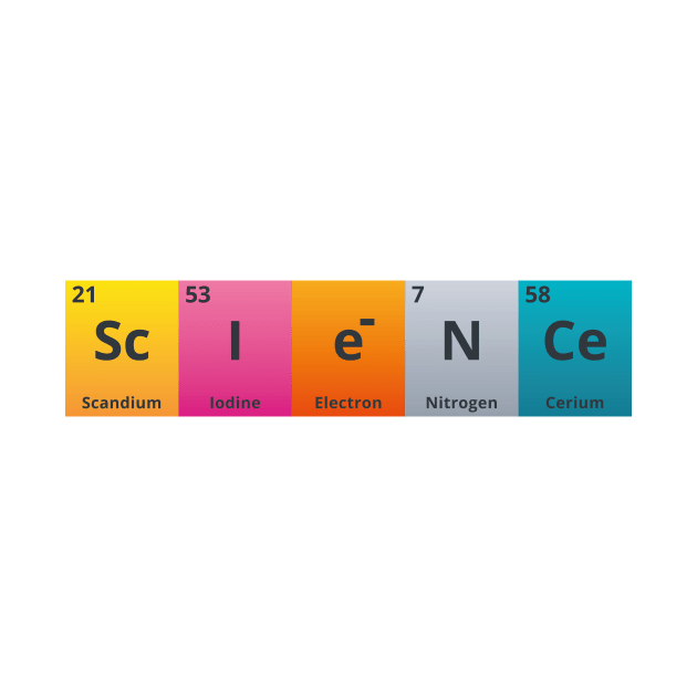 Science Periodic Table by ProDigiDesigner