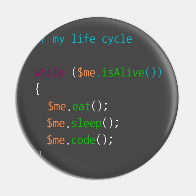 Coder life cycle Pin by HotCodeDesign