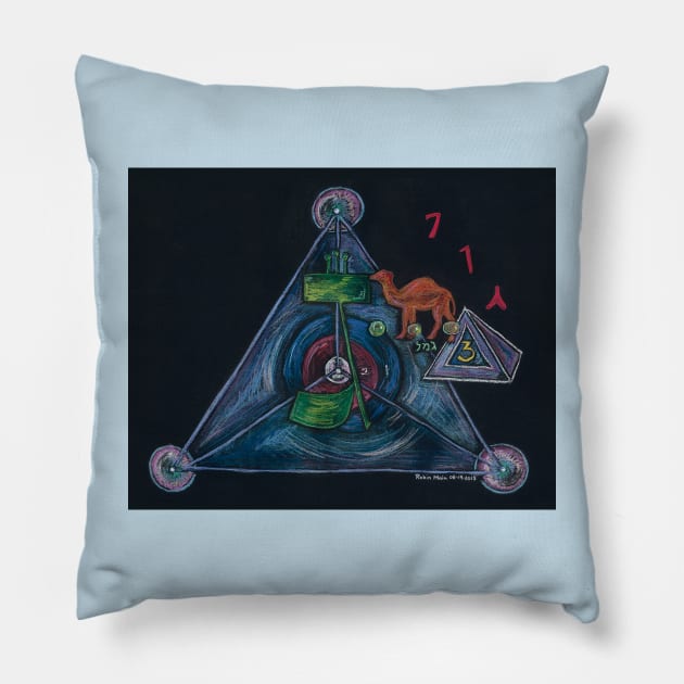 GIMEL - 3 - Divine Fullness Pillow by RobinMain