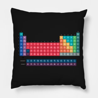 Periodic Table with all 118 Element Pillow