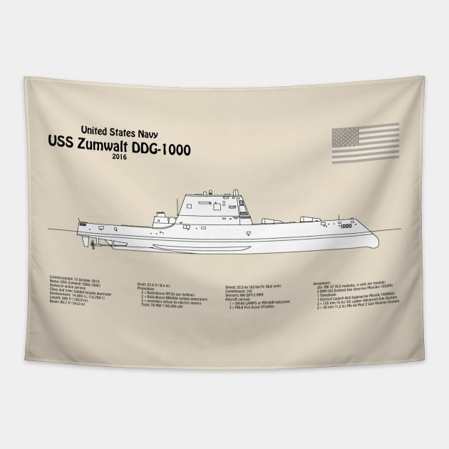 USS Zumwalt DDG-1000 Destroyer ship plans - SBDpng Tapestry by SPJE Illustration Photography