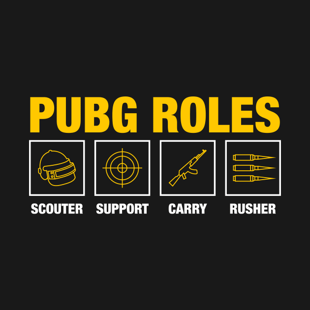 PUBG Roles by Dzulhan