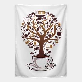 The Tree of Coffee Tapestry