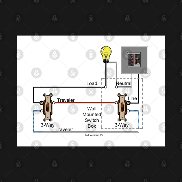 Three-Way Switch Wiring Diagram Line Load Same Box by MVdirector