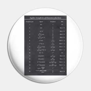 Table Of Laplace Transform Pin