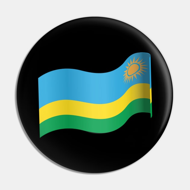 Rwanda Pin by traditionation