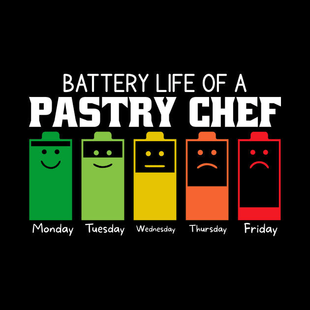 Battery Life Of A Pastry Chef by Stay Weird