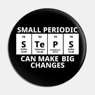 Small Periodic Steps Can Make Big Changes Pin