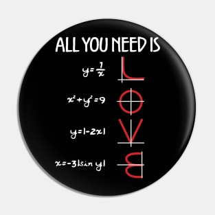 All You Need Is Love Math Pin