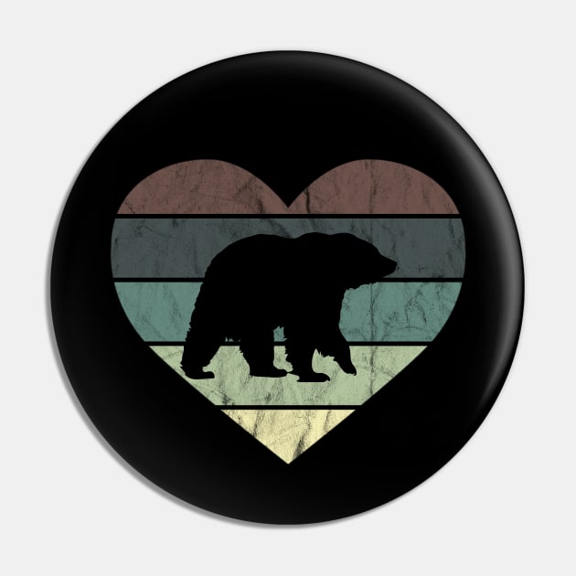 Pin on blackbear