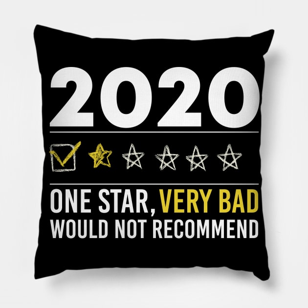 Would Not Recommend 2020 One Star Review Pillow by potch94