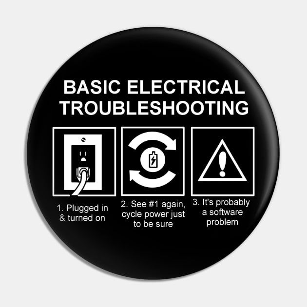 Basic Electrical Troubleshooting Pin by pimator24