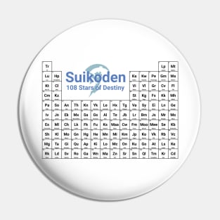 Suikoden I: 108 Stars of Destiny Periodic Table Pin