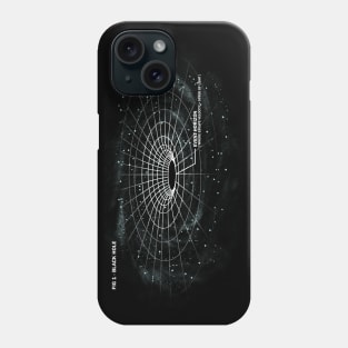 Black Hole Phone Case
