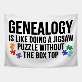 Genealogy Gift Tapestry