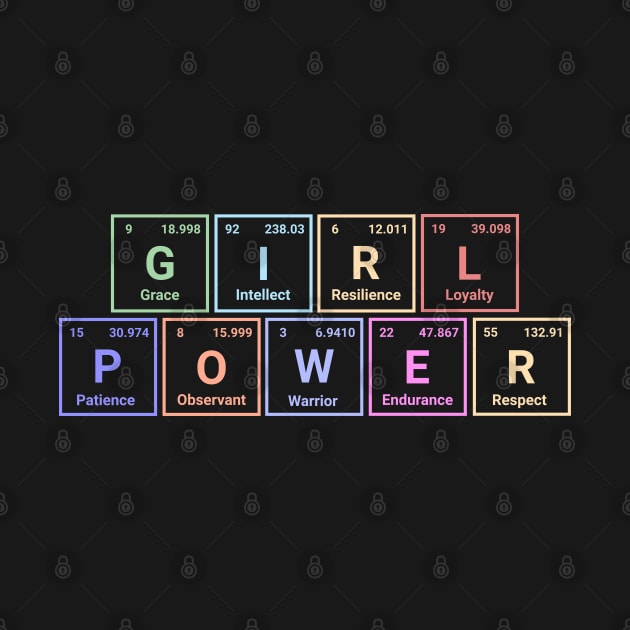 Girl power - Periodic Table of Empowerment - Inspirational Word Art by Kicosh