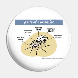 Parts of a mosquito Pin