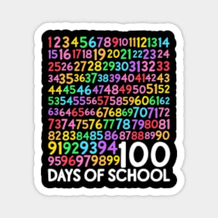 100th Day of School Teacher Kids 100 Days Math Numbers Magnet