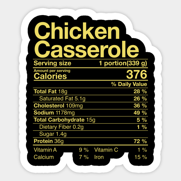 Chicken Casserole Nutritional Facts Thanksgiving Turkey Day Nutritional Facts Sticker Teepublic