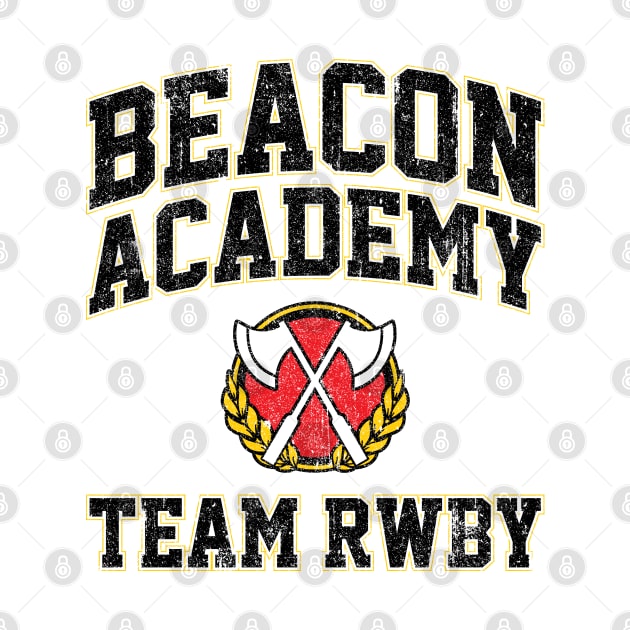 Beacon Academy Team RWBY (Variant) by huckblade