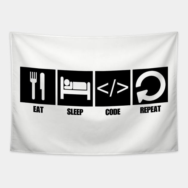 Eat Sleep Code Repeat Two Tapestry by Virtue in the Wasteland Podcast