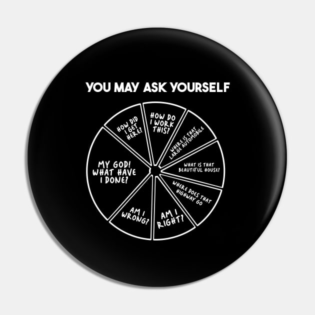 You May Ask Yourself Pin by Nwebube parody design
