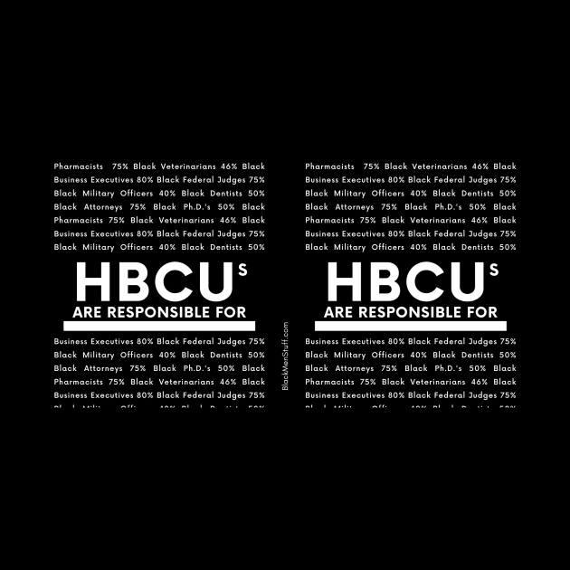 (Black Mug) HBCUs Are Responsible V2 by BlackMenStuff