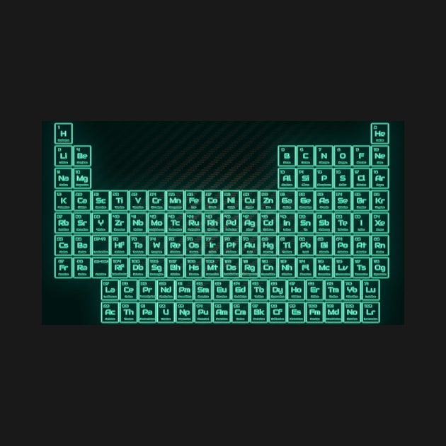 Tritium Green Glowing Tube Periodic Table by sciencenotes