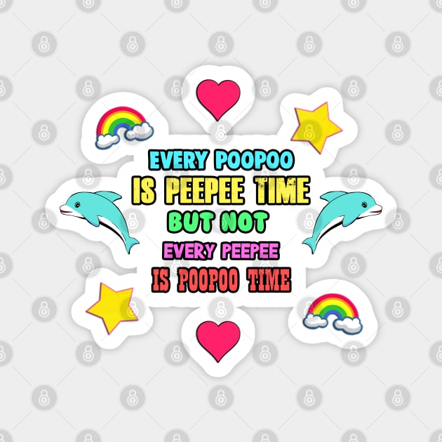 Every PooPoo is a PeePee but not Every PeePee is a PooPoo Magnet by Barnyardy