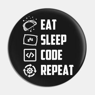 Eat Sleep Code Repeat Pin