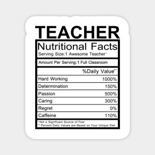 Teacher Nutritional facts Magnet