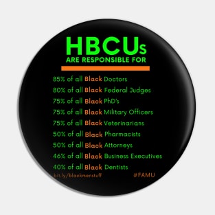 HBCUs Are Responsible for... Pin